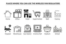 Load image into Gallery viewer, Place where you can use the Wireless Fan Regulators by Evolve India
